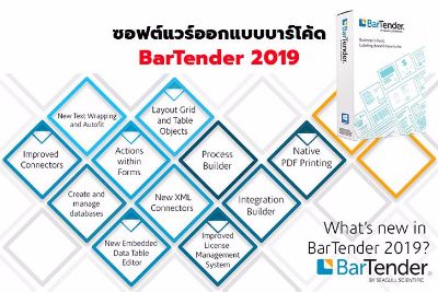 ซอฟต์แวร์ออกแบบบาร์โค้ด BarTender 2019