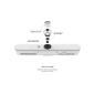 รูปภาพของ LOGITECH 960-001320 Rally Bar (สีขาวนวล) สำหรับห้องประชุมขนาดกลาง