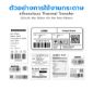 รูปภาพของ ST.TT Size 3.2 x 2 cm (32 x 20 mm) Sticker แกน 1.5 นิ้ว สติ๊กเกอร์กระดาษ กึ่งมันกึ่งด้าน (ใช้ร่วมกับ Wax Ribbon หรือ Wax Resin Ribbon)