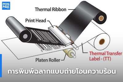 การพิมพ์ฉลาก แบบถ่ายโอนความร้อน