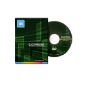 Picture of CardPresso Software โปรแกรมสำหรับพิมพ์บัตร
